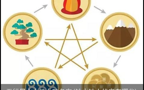 五行属土火的女孩名字(缺火缺土的字有哪些)