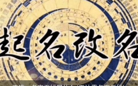 王唯一名字五行属什么(王沐霖名字五行)