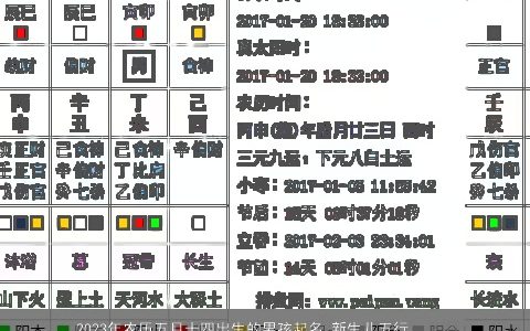 2023年农历五月十四出生的男孩起名 新生儿五行缺土的名字大全 好听稀少的五行缺土的男孩新生儿名字