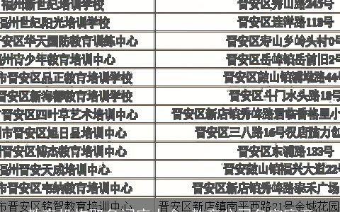 教育机构取名词库大全 教育公司名字寓意