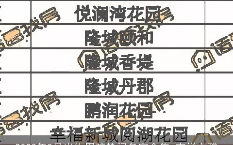2024年8月出生男孩热门名字全集 吉祥文雅