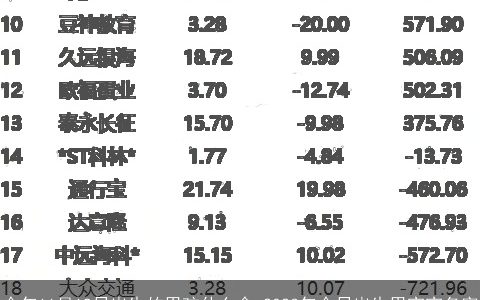今年11月19日出生的男孩什么命 2024年今日出生男宝宝名字