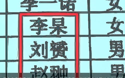 带金字旁寓意好的男孩名字大全 好听寓意的五行带金的男孩名字最新