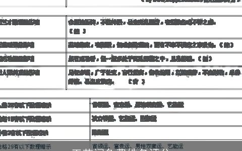 王芊词免费姓名评分