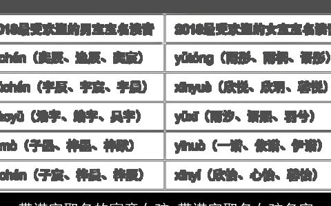 带诺字取名的寓意女孩 带诺字取名女孩名字