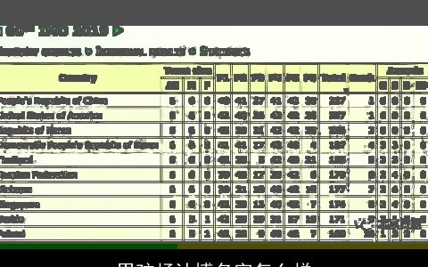男孩杨沐博名字怎么样