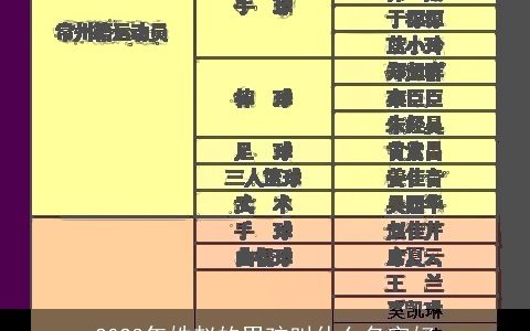 2023年姓赵的男孩叫什么名字好