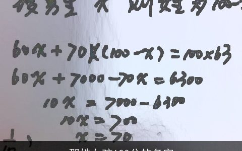 邵姓女孩100分的名字