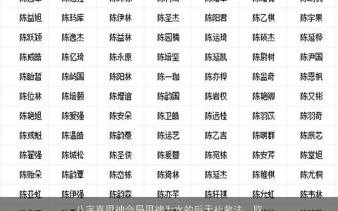 八字喜用神命局用神为水的后天补救法  取名大全网 2024吉利新颖的八字名字大全