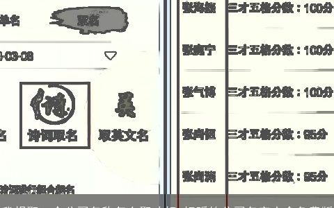 我想取一个公司名称怎么取才好 好听的公司名字大全免费版