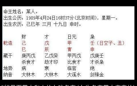 5行里面带火和土的女孩名字(女生名字带火字旁的)