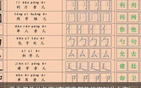 偏旁部首的名字(有偏旁部首的字叫什么字)