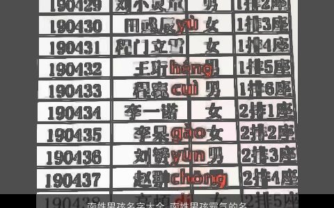 南姓男孩名字大全 南姓男孩霸气的名字 2023有涵养霸气的南姓男孩名字