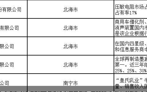 刀具公司起名方法 企业起名称大全推荐 2023霸气好听的公司名