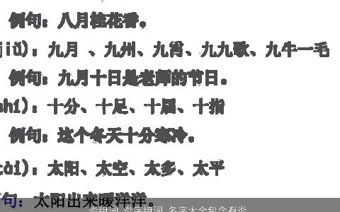 炎组词 炎字组词 名字大全包含有炎的词语成语 霸气好听的成语名字大全