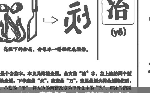 文姓女宝宝名字大全 读起来悦耳动听