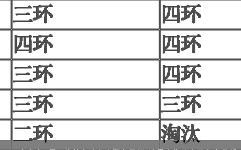 2023年兔年8月19生的女孩怎么取名最好 这天出生的女孩名字赏析