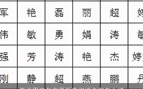 栾姓男孩名字最新栾俊潼名字怎么样