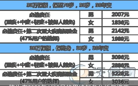 降生在2023年4月8日的男娃起名分析与推荐