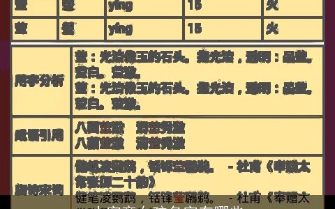 土字旁女孩名字有哪些