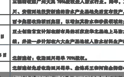 招财的公司名字 提升企业发展好名解析