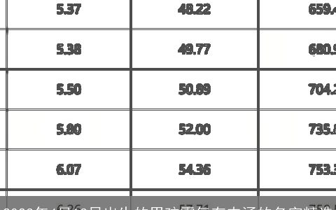 2024年4月13日出生的男孩霸气有内涵的名字精选