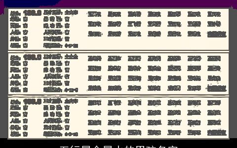 五行属金属水的男孩名字