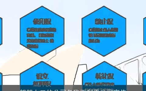 朗朗上口的公司名称更利于公司宣传