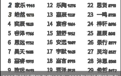 2024年胡姓男孩名字100分 2024年胡姓男孩取名