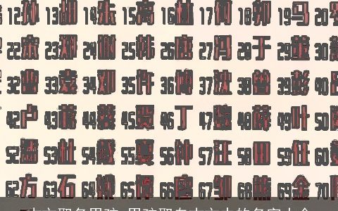 古文取名男孩 男孩取自古文中的名字大全