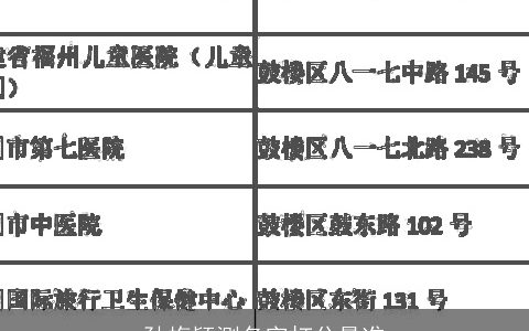 孙梅颖测名字打分最准