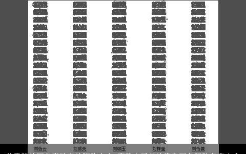关于狼的网名带狼字的昵称大全 高雅有涵养的带字网名昵称名字大全