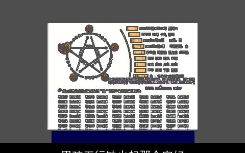 男孩五行缺火起那个字好