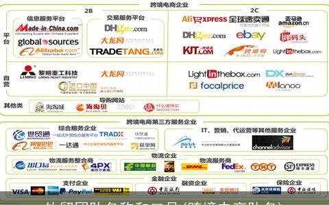 外贸团队名称和口号(跨境电商队名)