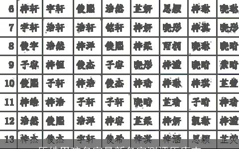 原姓男孩名字最新名字测评原康杰
