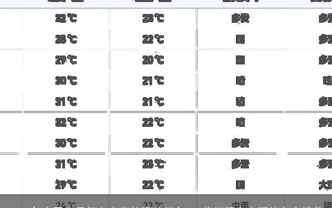 2024年农历六月初七出生的男孩起名100分好听有内涵的名字推荐