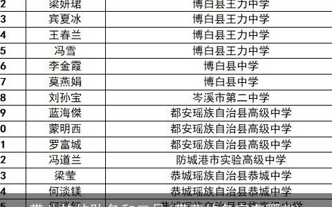 带八的的队名和口号(带燕的名字有哪些)