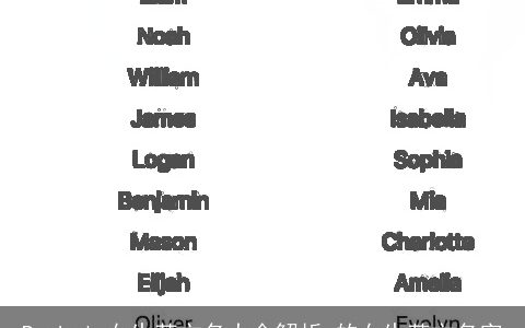 Rachel 女生英文名大全解析 的女生英文名字