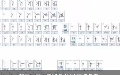 笔画九画的字取名用(给画取名字)