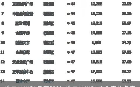 姓元的男孩名字2023 姓元的男孩两个字的名字