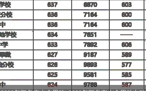 2023年取名字大全男孩 2023年取名字大全男孩女孩