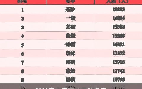 2024带火字旁的男孩名字