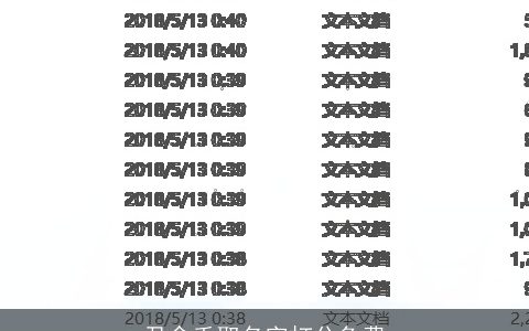 尹俞壬取名字打分免费