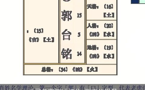 公司名字测试打分 测吉凶周易
