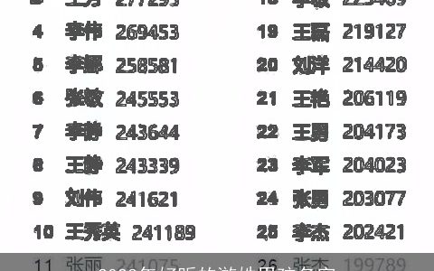 2023年好听的游姓男孩名字