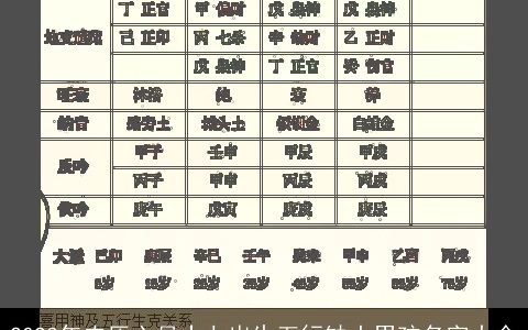 2023年农历六月十七出生五行缺土男孩名字大全