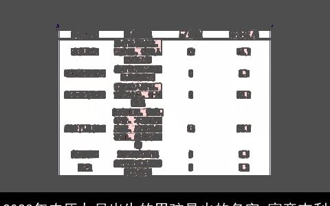 2023年农历九月出生的男孩最火的名字 寓意吉利