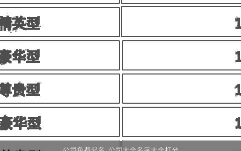 公司免费起名 公司大全名字大全打分查询免费 好听吉祥的公司公司名精选