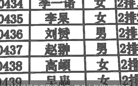 2024姓周名字男孩名字 简单大气男宝宝起名