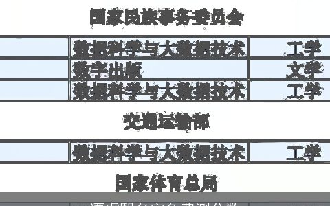 谭虞熙名字免费测分数